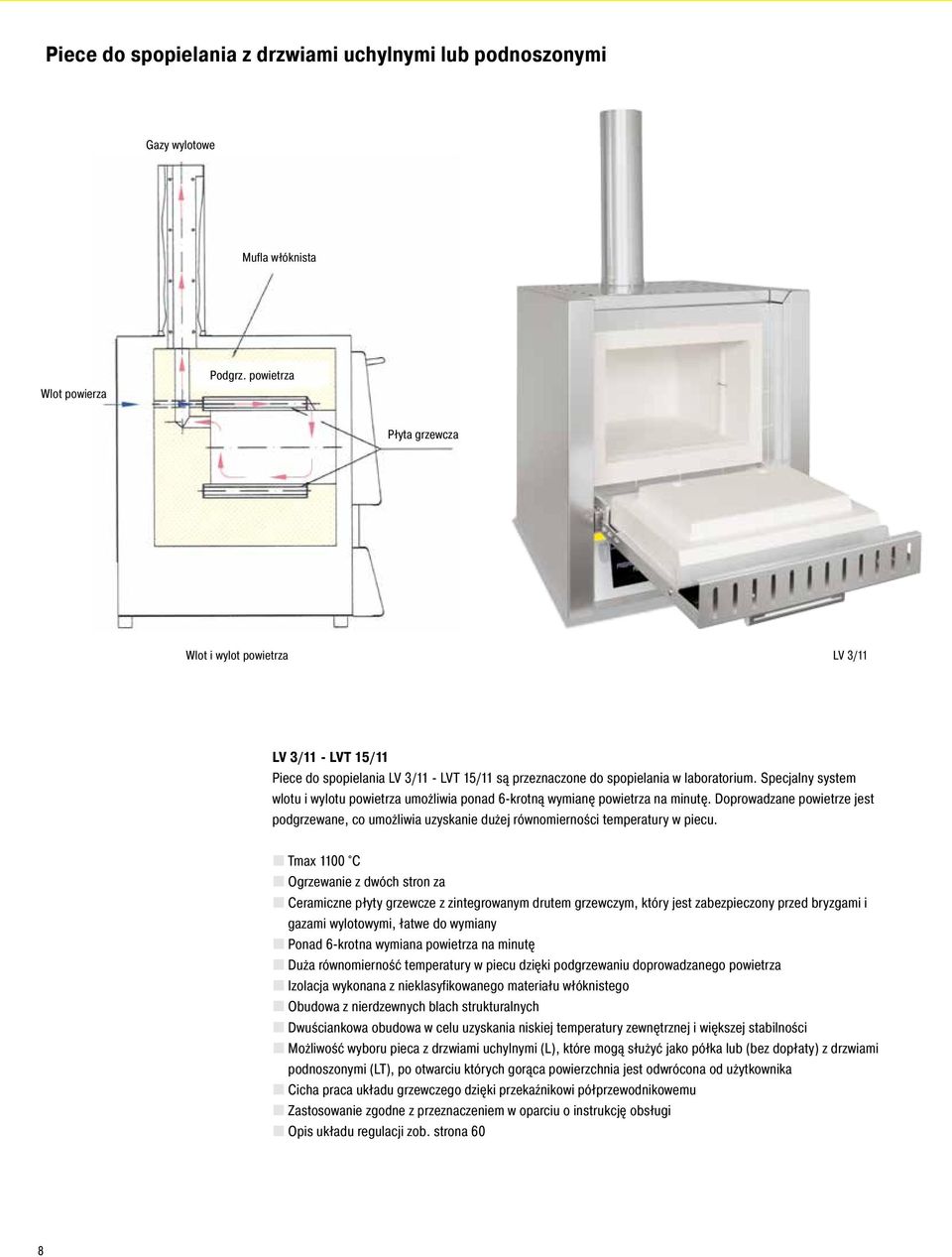 Specjalny system wlotu i wylotu powietrza umożliwia ponad 6-krotną wymianę powietrza na minutę.