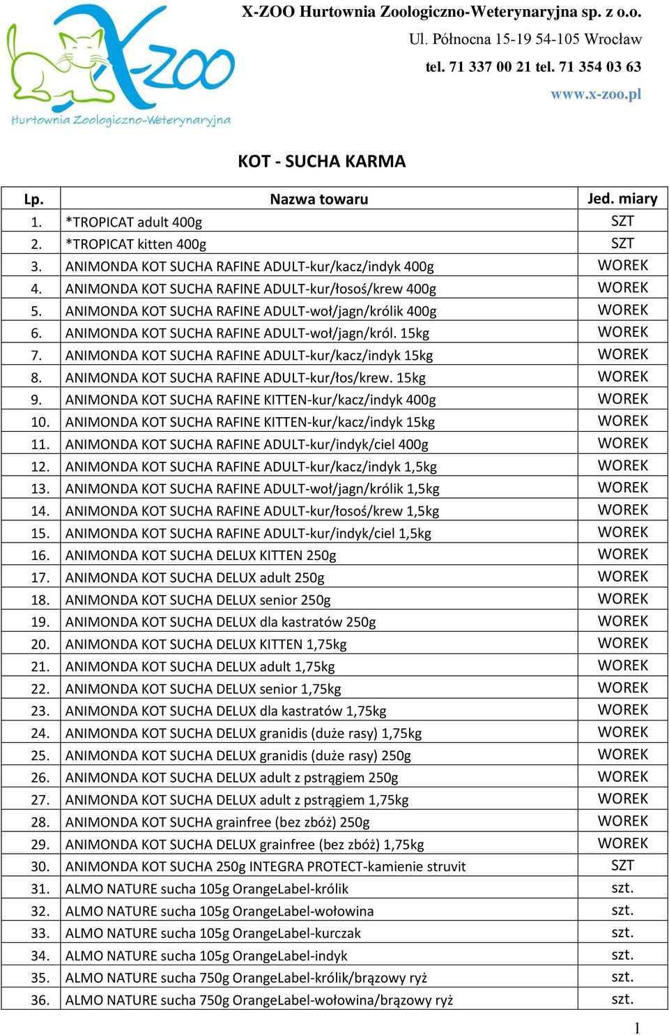 ANIMONDA KOT SUCHA RAFINE ADULT-kur/kacz/indyk 15kg WOREK 8. ANIMONDA KOT SUCHA RAFINE ADULT-kur/łos/krew. 15kg WOREK 9. ANIMONDA KOT SUCHA RAFINE KITTEN-kur/kacz/indyk 400g WOREK 10.