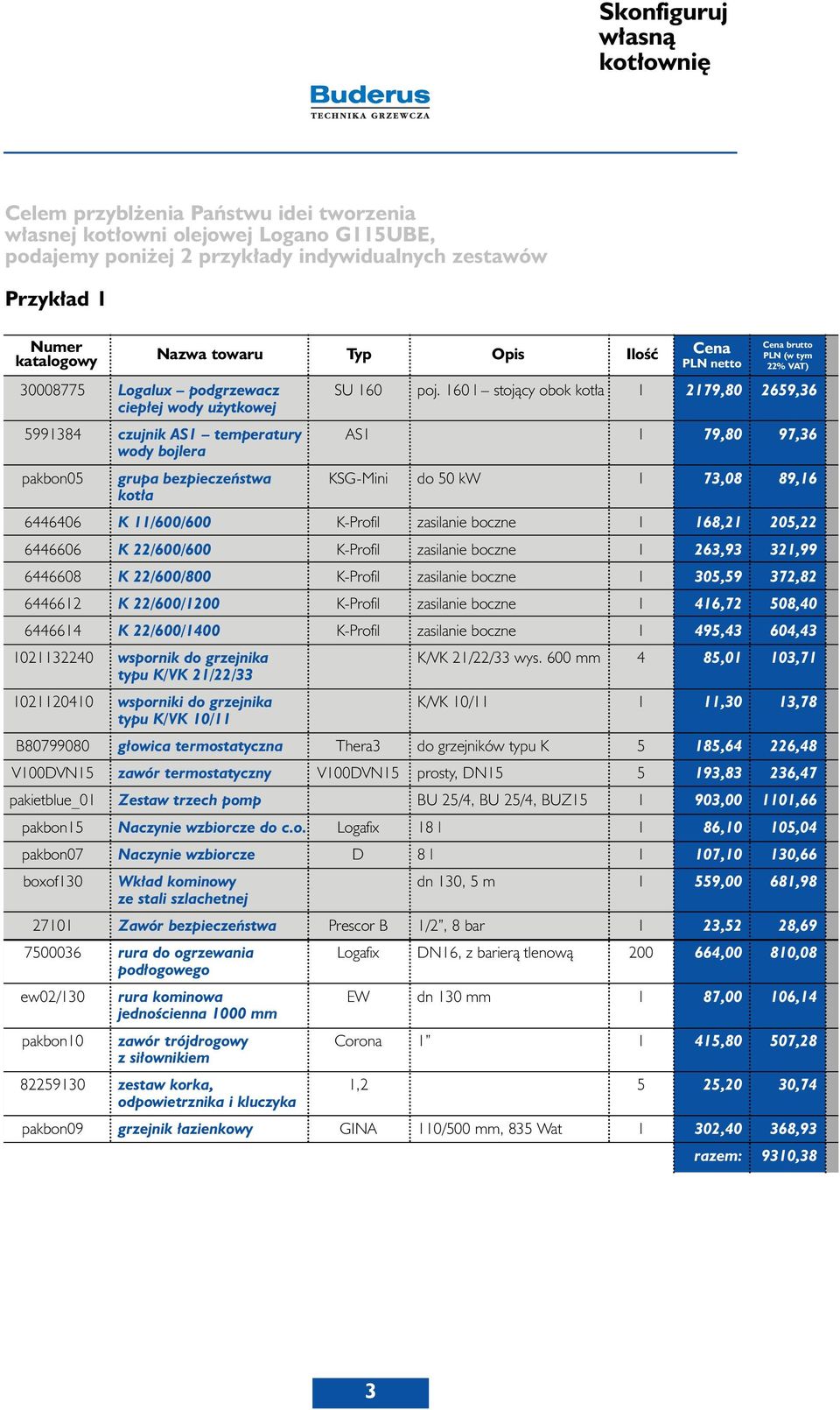 160 l stojàcy obok kot a 1 2179,80 2659,36 ciep ej wody u ytkowej 5991384 czujnik AS1 temperatury AS1 1 79,80 97,36 wody bojlera pakbon05 grupa bezpieczeƒstwa KSG-Mini do 50 kw 1 73,08 89,16 kot a