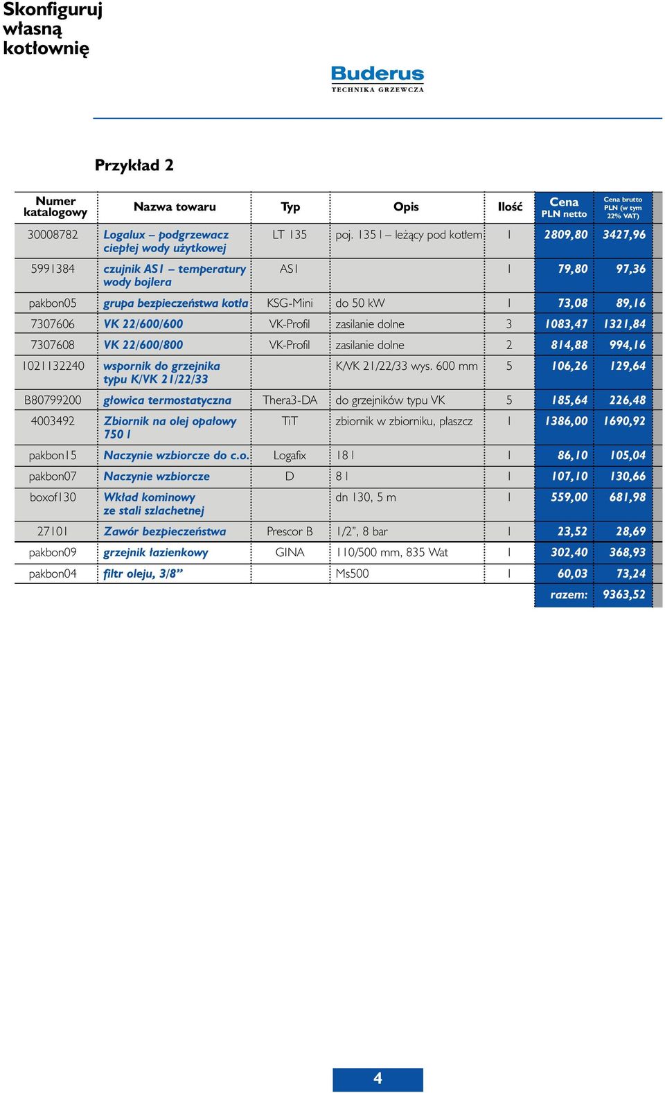 7307606 VK 22/600/600 VK-Profil zasilanie dolne 3 1083,47 1321,84 7307608 VK 22/600/800 VK-Profil zasilanie dolne 2 814,88 994,16 1021132240 wspornik do grzejnika K/VK 21/22/33 wys.