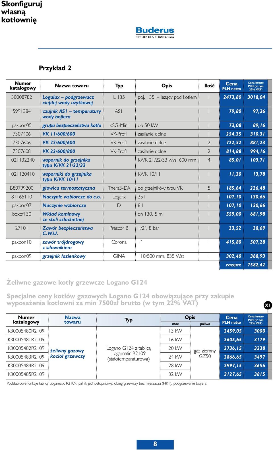 7307406 VK 11/600/600 VK-Profil zasilanie dolne 1 254,35 310,31 7307606 VK 22/600/600 VK-Profil zasilanie dolne 2 722,32 881,23 7307608 VK 22/600/800 VK-Profil zasilanie dolne 2 814,88 994,16