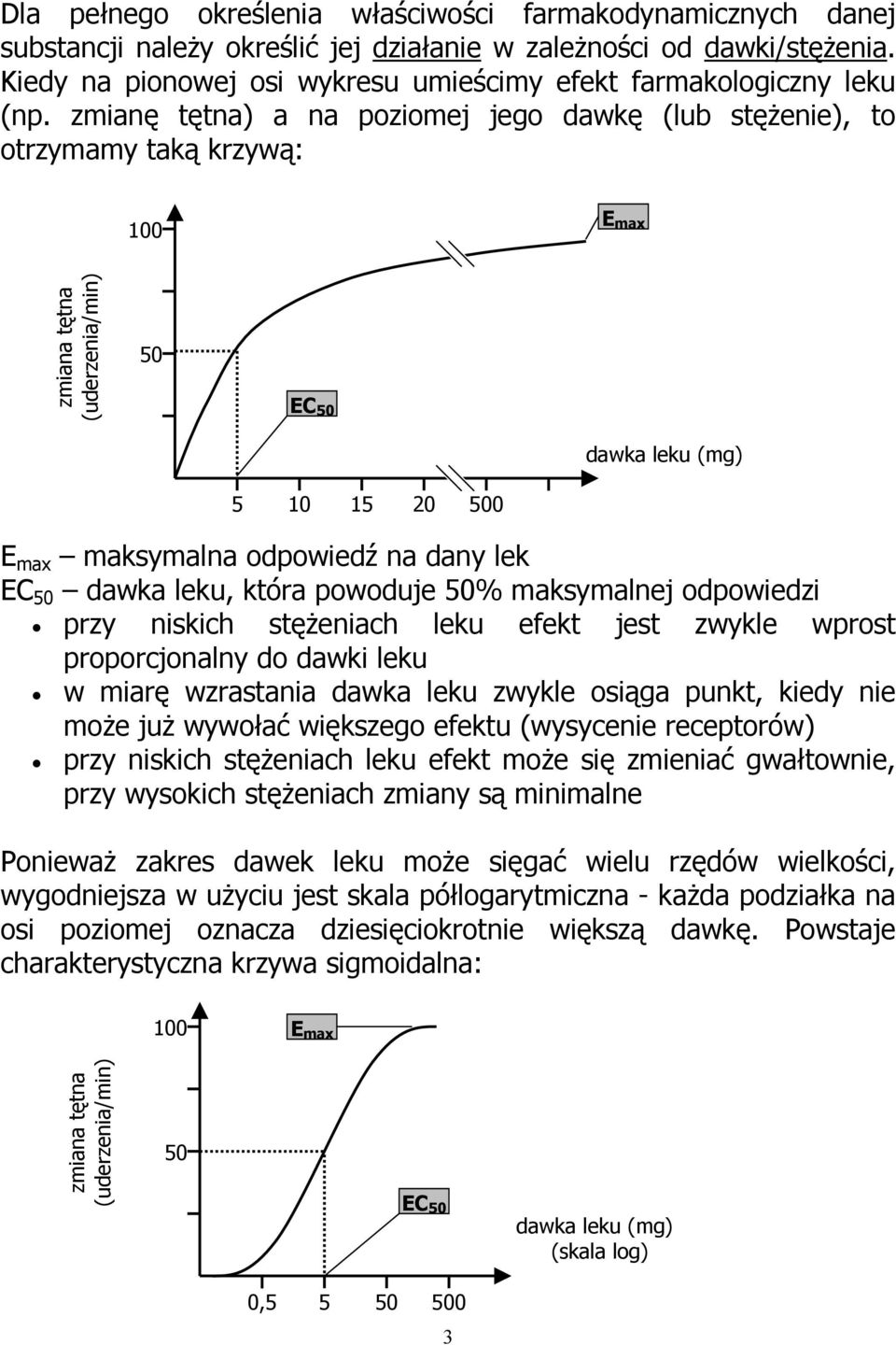 zmianę tętna) a na poziomej jego dawkę (lub stężenie), to otrzymamy taką krzywą: 100 E max zmiana tętna (uderzenia/min) 50 EC 50 dawka leku (mg) 5 10 15 20 500 E max maksymalna odpowiedź na dany lek