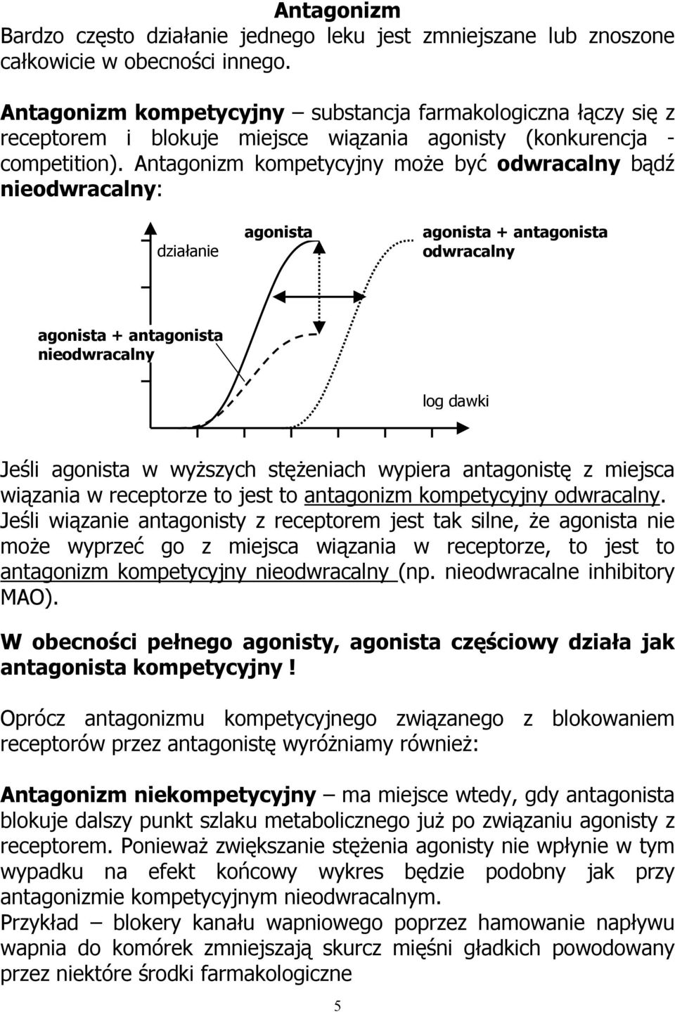 Antagonizm kompetycyjny może być odwracalny bądź nieodwracalny: działanie agonista agonista + antagonista odwracalny agonista + antagonista nieodwracalny log dawki Jeśli agonista w wyższych