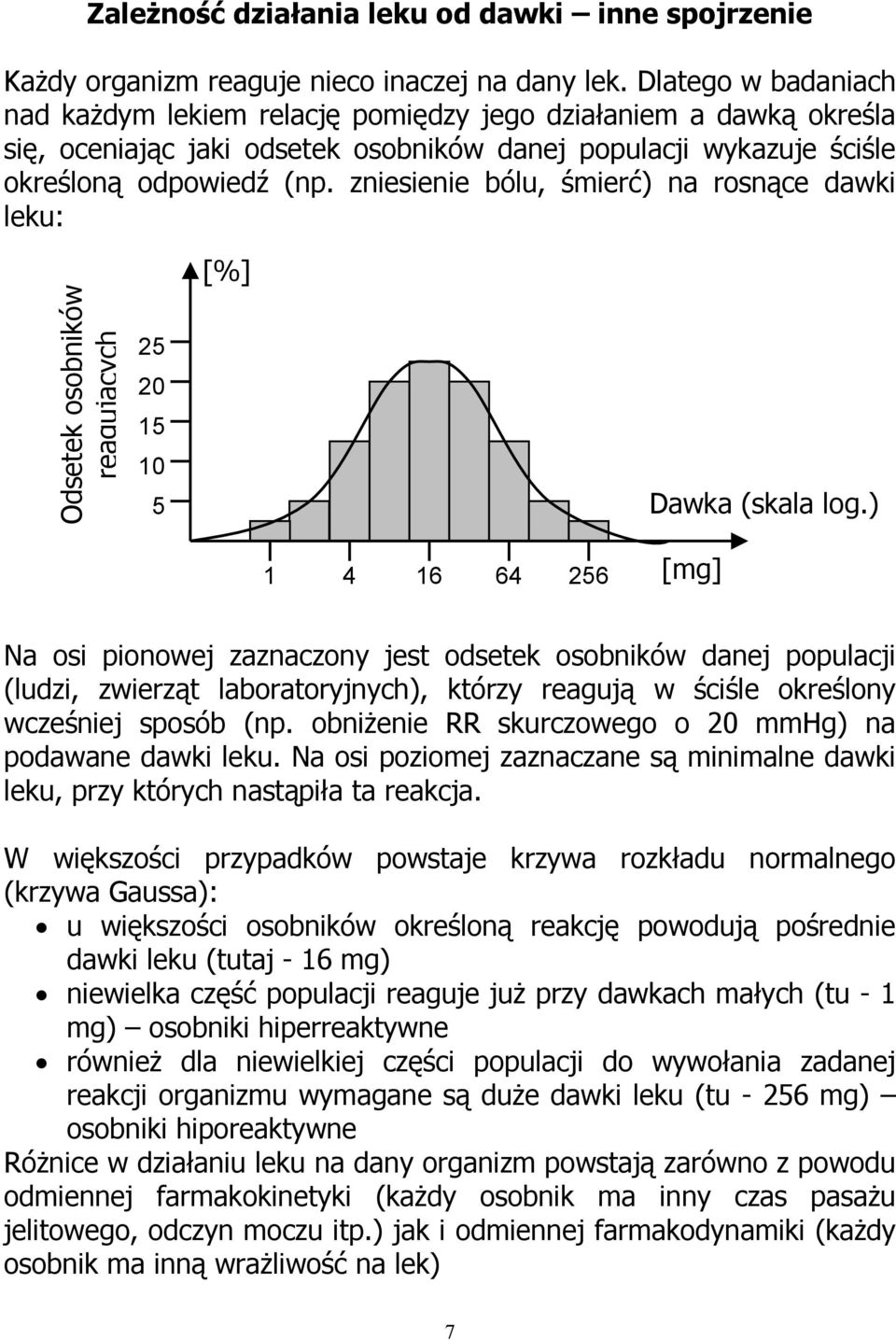 zniesienie bólu, śmierć) na rosnące dawki leku: [%] Odsetek osobników reagujących 25 20 15 10 5 Dawka (skala log.