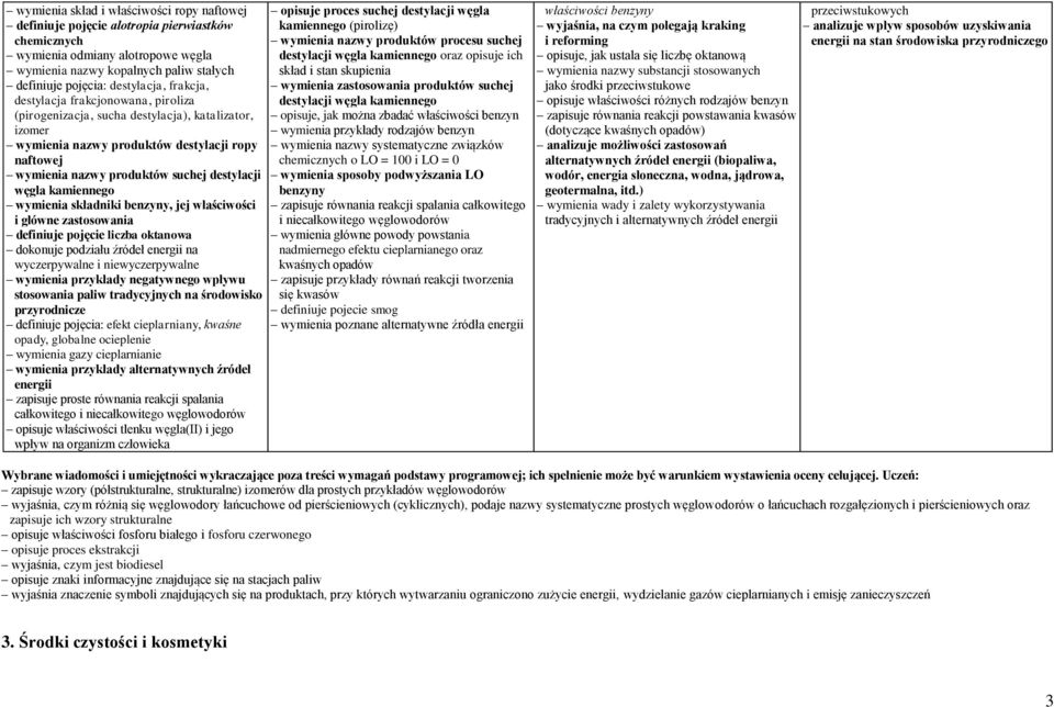 kamiennego wymienia składniki benzyny, jej właściwości i główne zastosowania definiuje pojęcie liczba oktanowa dokonuje podziału źródeł energii na wyczerpywalne i niewyczerpywalne wymienia przykłady