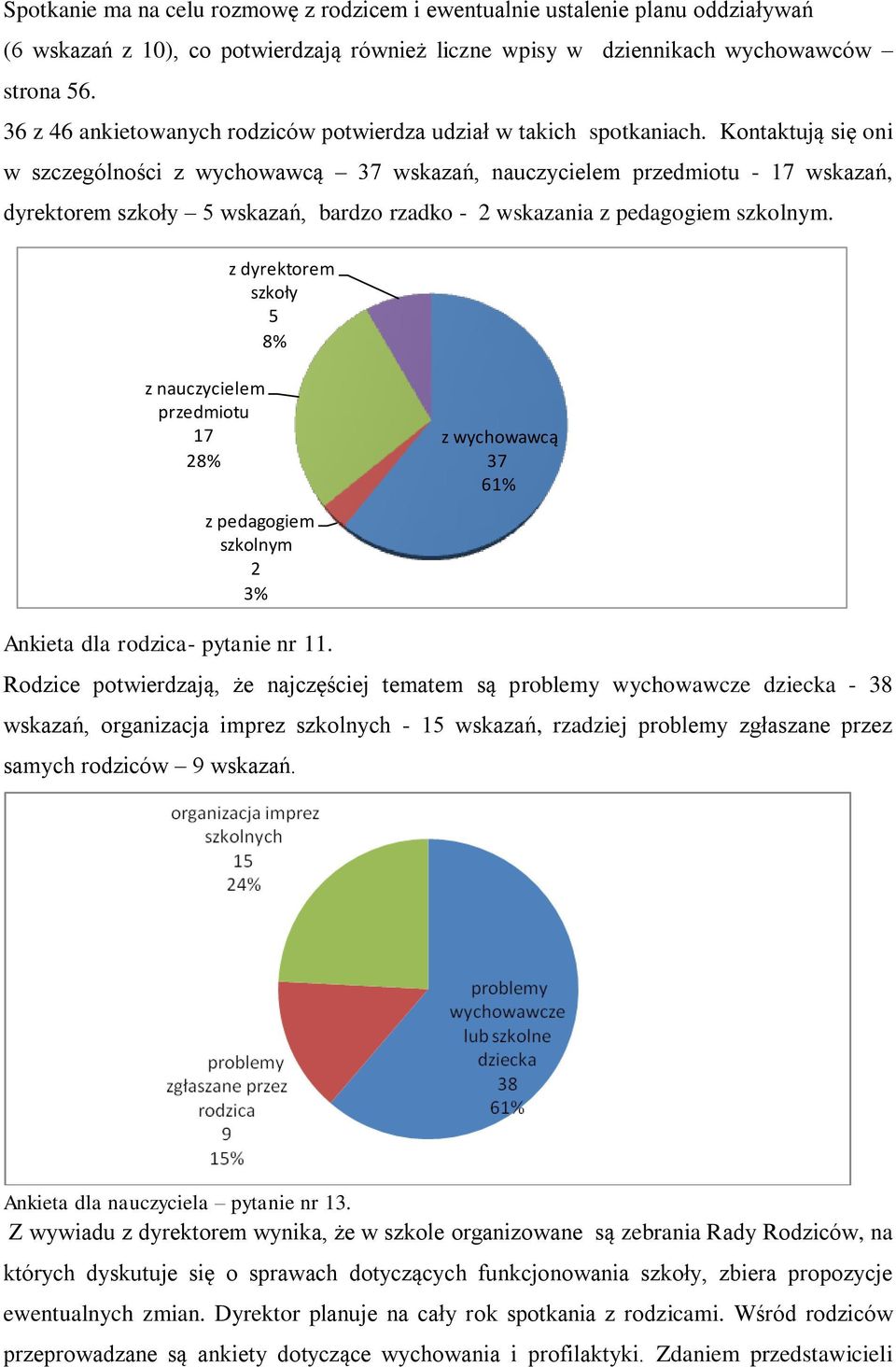 Kontaktują się oni w szczególności z wychowawcą 37 wskazań, nauczycielem przedmiotu - 17 wskazań, dyrektorem szkoły 5 wskazań, bardzo rzadko - 2 wskazania z pedagogiem szkolnym.