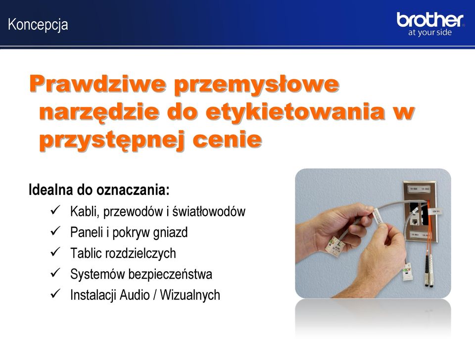 Kabli, przewodów i światłowodów Paneli i pokryw gniazd