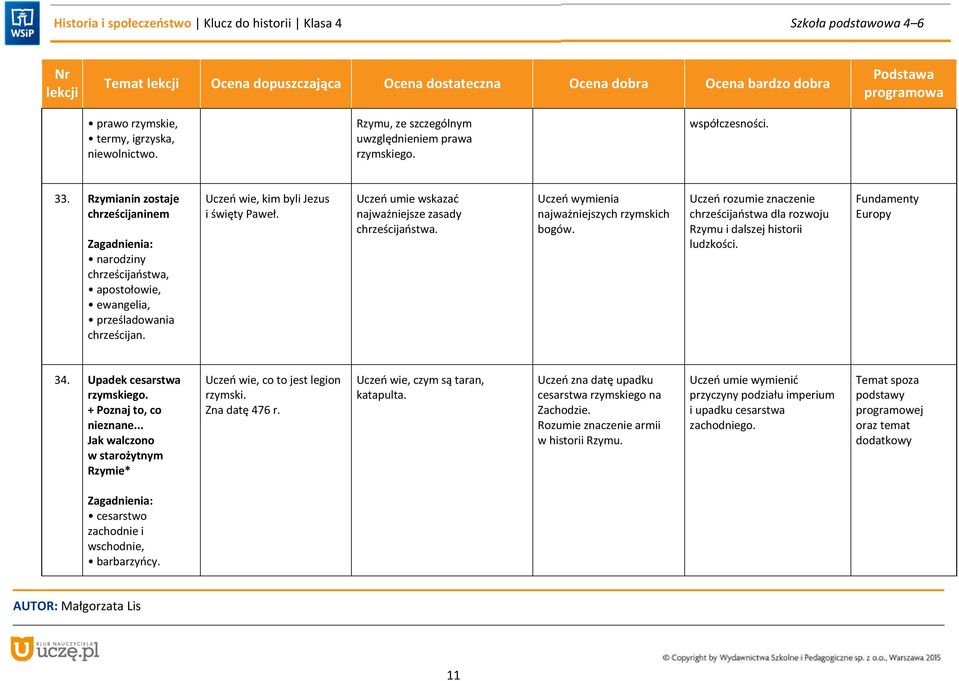 Uczeń umie wskazać najważniejsze zasady chrześcijaństwa. Uczeń wymienia najważniejszych rzymskich bogów. chrześcijaństwa dla rozwoju Rzymu i dalszej historii ludzkości. Fundamenty 34.