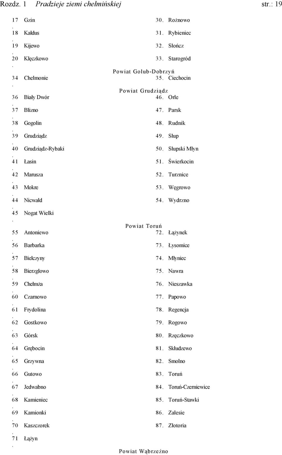 Turznice Mokre 53 Węgrowo Nicwałd 54 Wydrzno Nogat Wielki Powiat Toruń 72 Łążynek Barbarka 73 Łysomice Bielczyny 74 Młyniec Bierzglowo 75 Nawra Chełmża 76 Nieszawka Czarnowo 77 Papowo Frydolina 78
