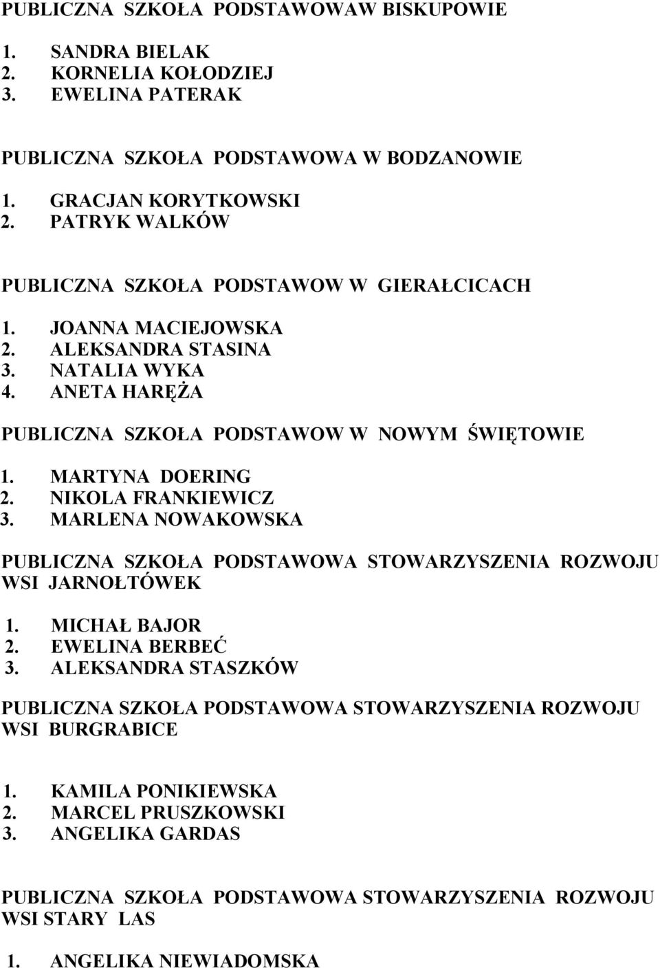 MARTYNA DOERING 2. NIKOLA FRANKIEWICZ 3. MARLENA NOWAKOWSKA PUBLICZNA SZKOŁA PODSTAWOWA STOWARZYSZENIA ROZWOJU WSI JARNOŁTÓWEK 1. MICHAŁ BAJOR 2. EWELINA BERBEĆ 3.