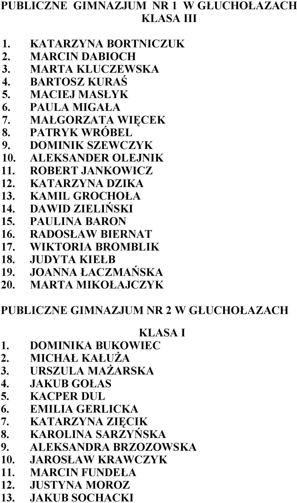 WIKTORIA BROMBLIK 18. JUDYTA KIEŁB 19. JOANNA ŁACZMAŃSKA 20. MARTA MIKOŁAJCZYK PUBLICZNE GIMNAZJUM NR 2 W GŁUCHOŁAZACH KLASA I 1. DOMINIKA BUKOWIEC 2. MICHAŁ KAŁUŻA 3.