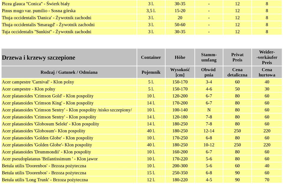 30-35 - 12 8 Drzewa i krzewy szczepione Container Höhe Acer campestre 'Carnival' - Klon polny 5 l. 150-170 3-4 60 40 Acer campestre - Klon polny 5 l.