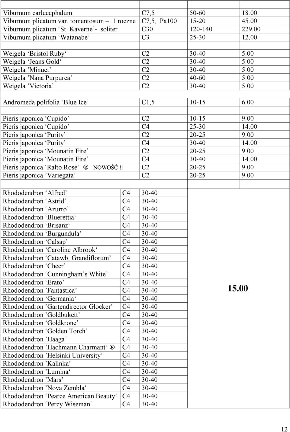 00 Weigela Victoria C2 30-40 5.00 Andromeda polifolia Blue Ice C1,5 10-15 6.00 Pieris japonica Cupido C2 10-15 9.00 Pieris japonica Cupido C4 25-30 14.00 Pieris japonica Purity C2 20-25 9.