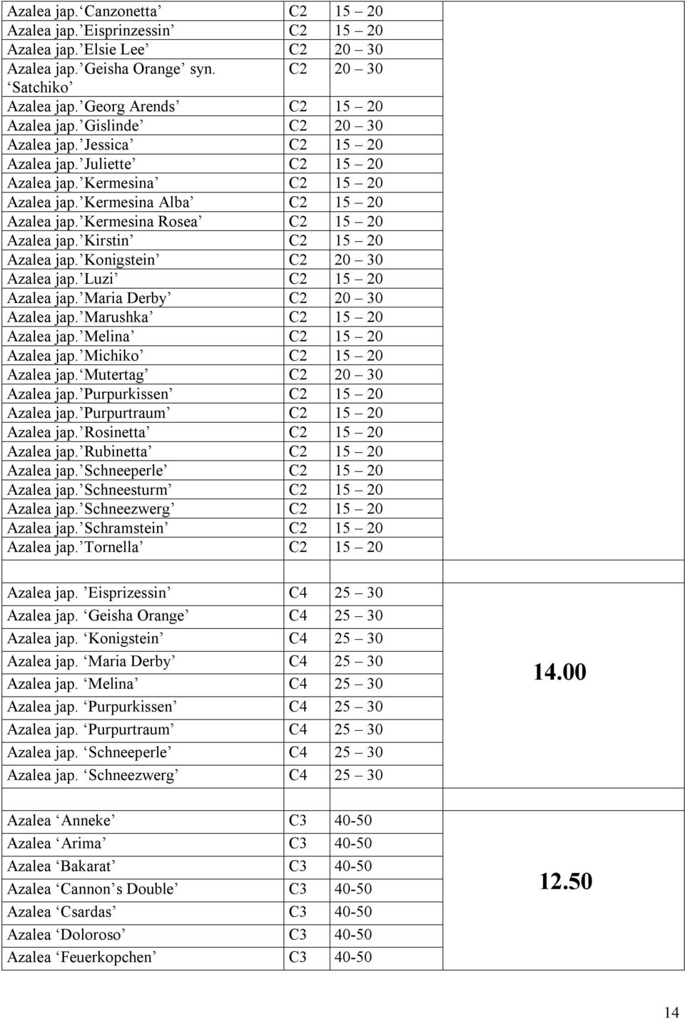 Kirstin C2 15 20 Azalea jap. Konigstein C2 20 30 Azalea jap. Luzi C2 15 20 Azalea jap. Maria Derby C2 20 30 Azalea jap. Marushka C2 15 20 Azalea jap. Melina C2 15 20 Azalea jap.