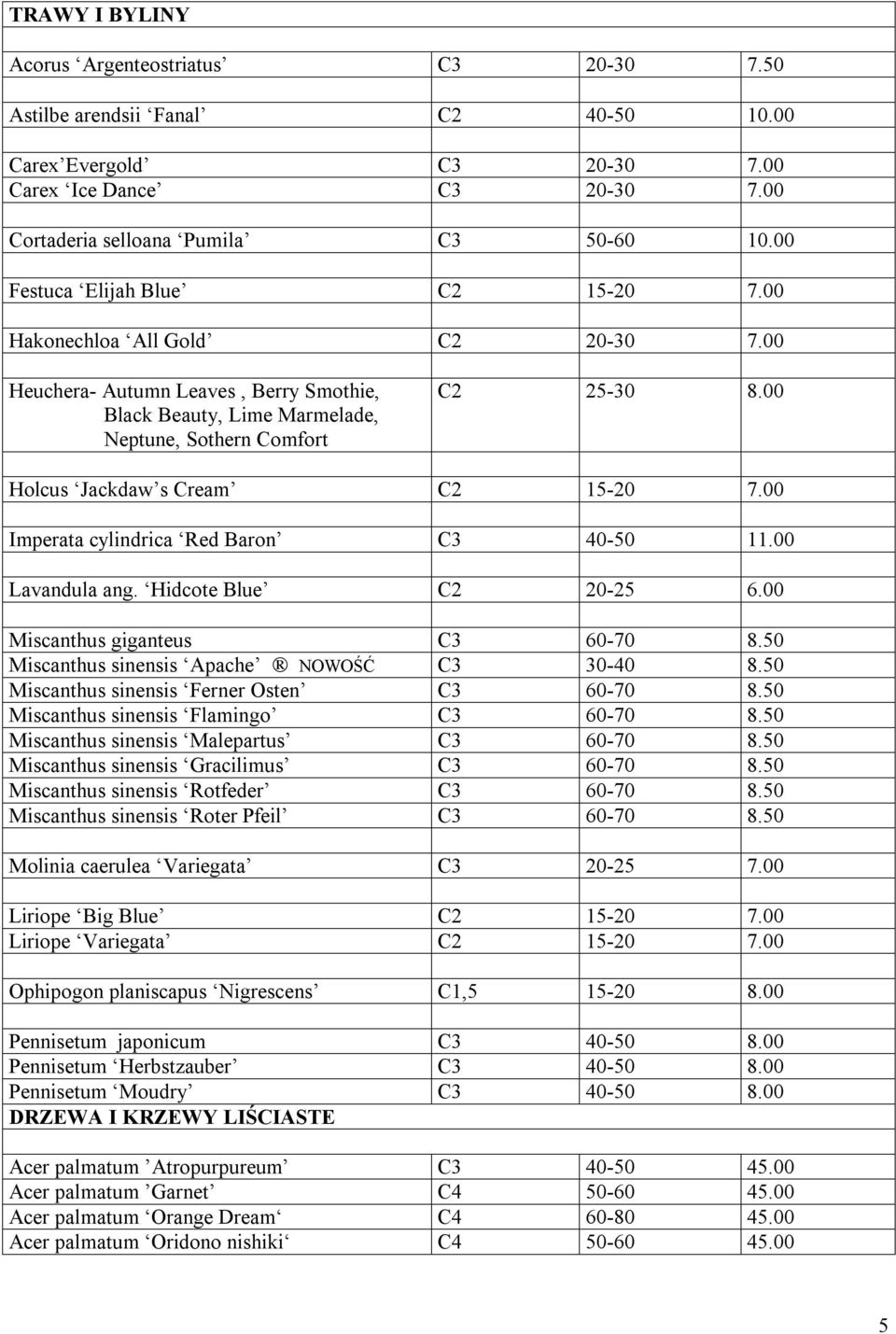 00 Holcus Jackdaw s Cream C2 15-20 7.00 Imperata cylindrica Red Baron C3 40-50 11.00 Lavandula ang. Hidcote Blue C2 20-25 6.00 Miscanthus giganteus C3 60-70 8.
