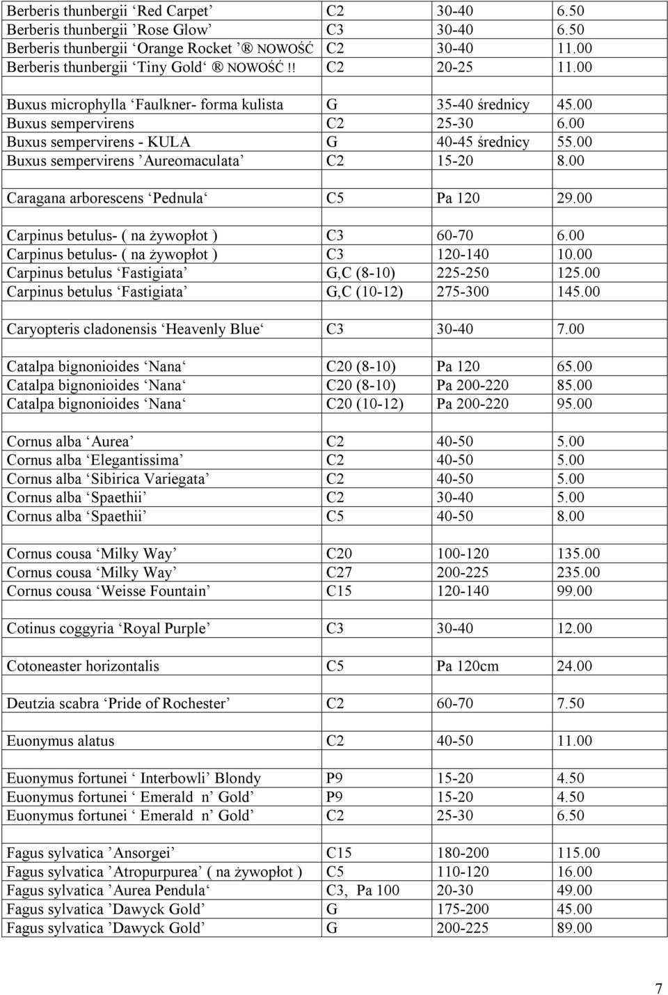 00 Caragana arborescens Pednula C5 Pa 120 29.00 Carpinus betulus- ( na żywopłot ) C3 60-70 6.00 Carpinus betulus- ( na żywopłot ) C3 120-140 10.00 Carpinus betulus Fastigiata G,C (8-10) 225-250 125.