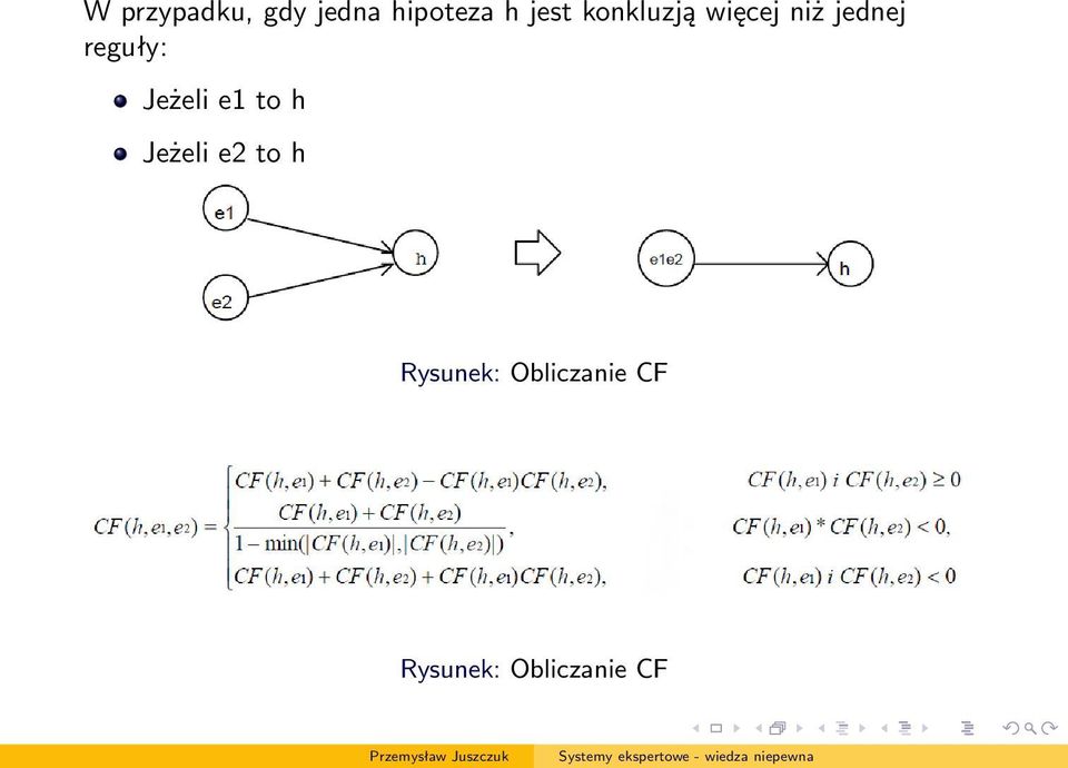 reguły: Jeżeli e1 to h Jeżeli e2 to h