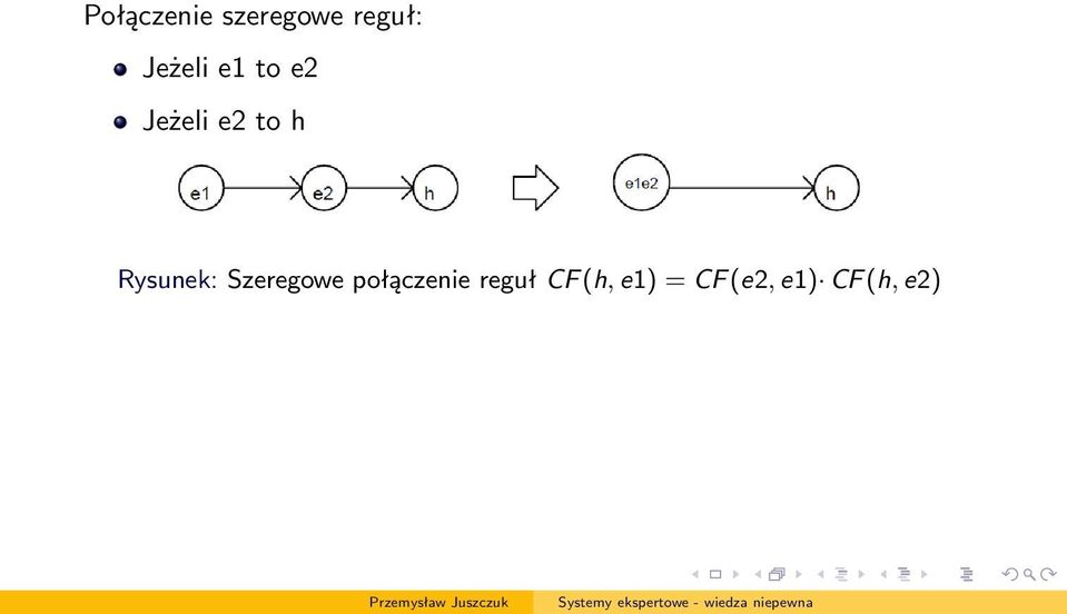 Rysunek: Szeregowe połączenie