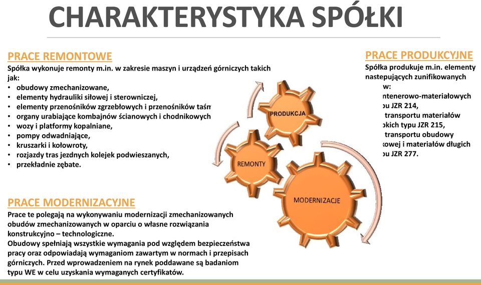 kombajnów ścianowych i chodnikowych, wozy i platformy kopalniane, pompy odwadniające, kruszarki i kołowroty, rozjazdy tras jezdnych kolejek podwieszanych, przekładnie zębate.