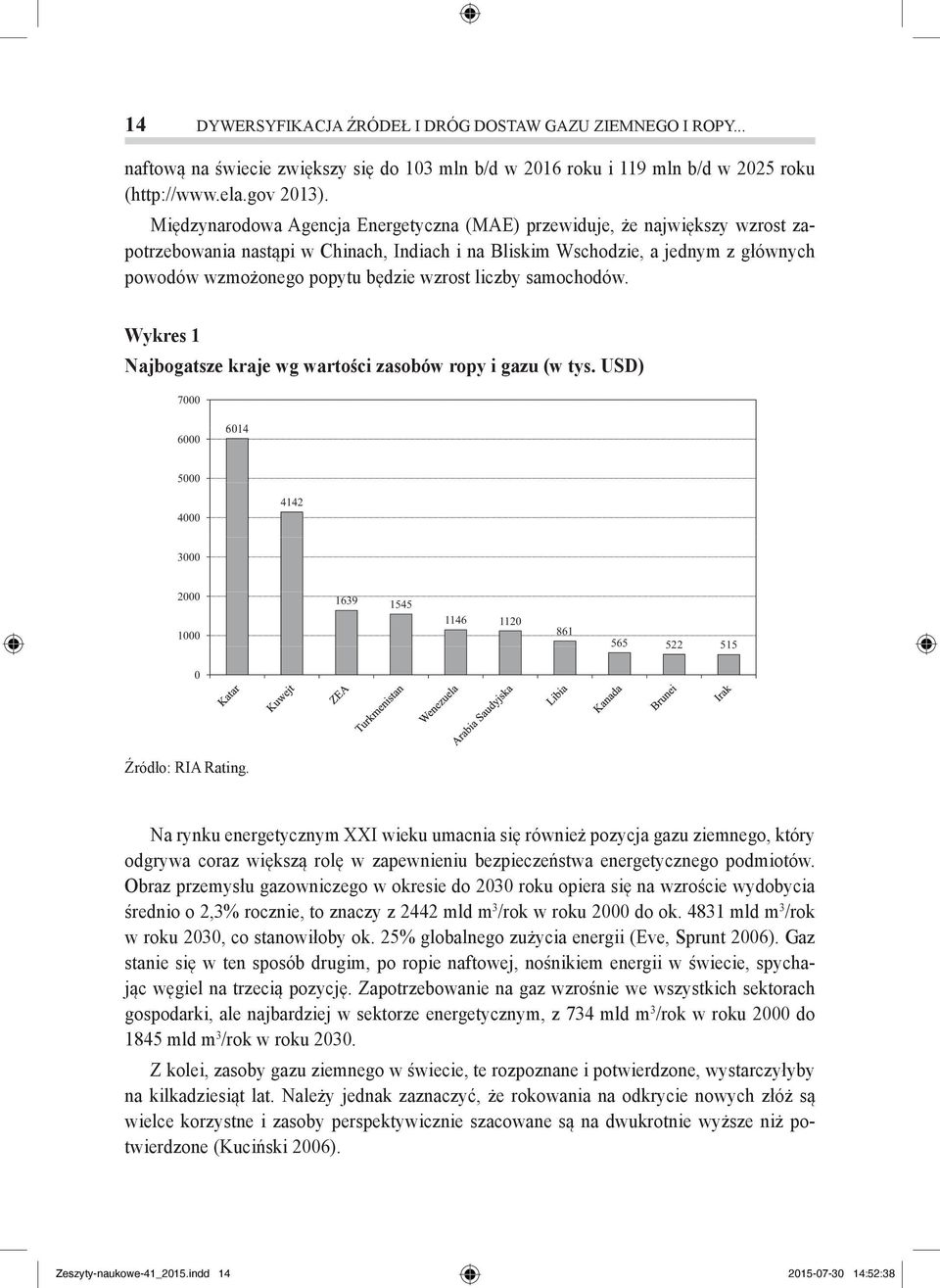 wzrost liczby samochodów. Wykres 1 Najbogatsze kraje wg wartości zasobów ropy i gazu (w tys. USD) 7 6 614 5 4 4142 3 2 1639 1545 1 1146 112 861 565 522 515 Źródło: RIA Rating.