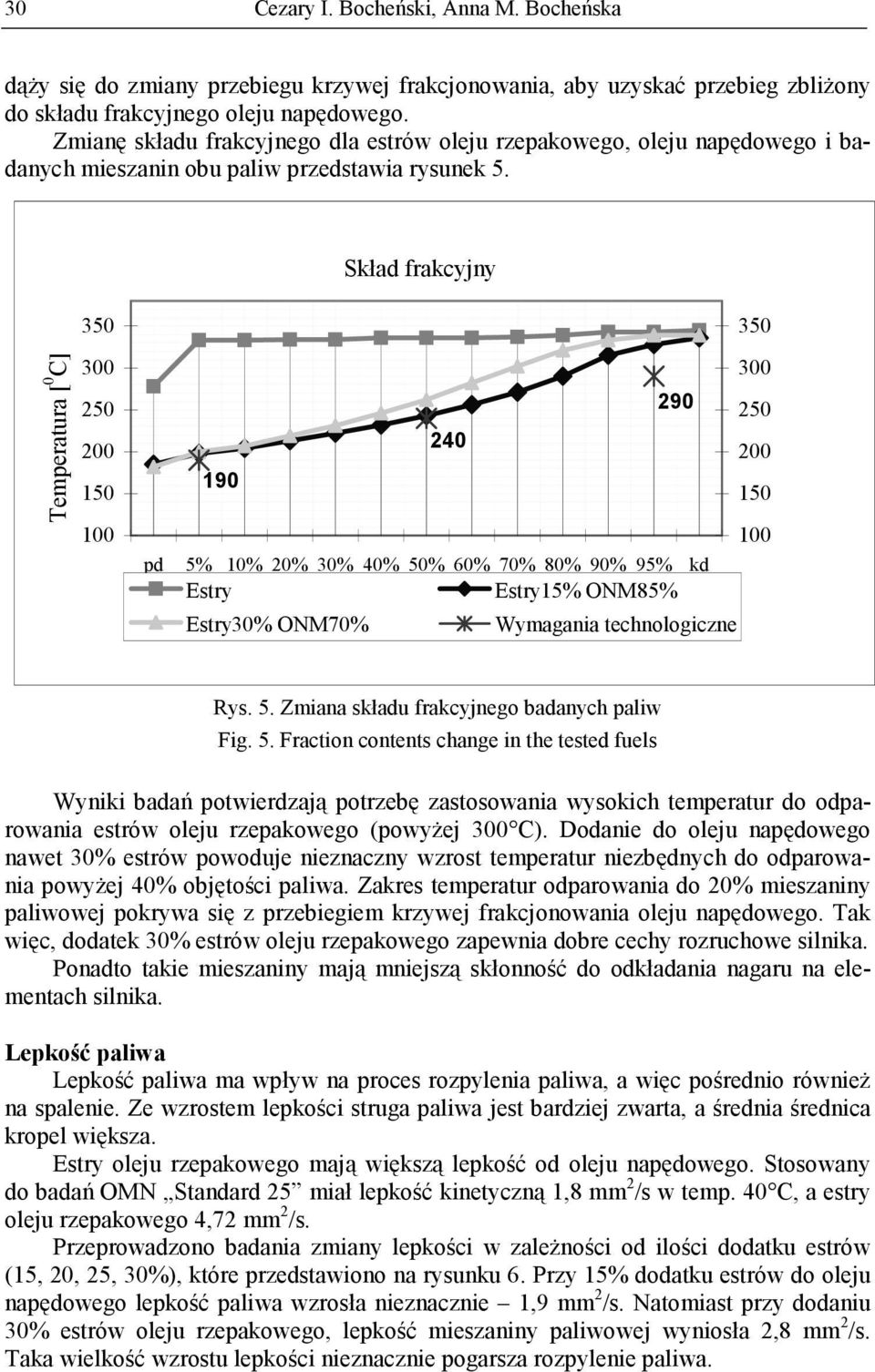 Skład frakcyjny Temperatura [ 0 C] 350 300 250 200 150 350 300 290 250 240 200 190 150 pd 5% 10% 20% 30% 40% 50% 60% 70% 80% 90% 95% kd Estry Estry15% ONM85% Estry30% ONM70% Wymagania technologiczne