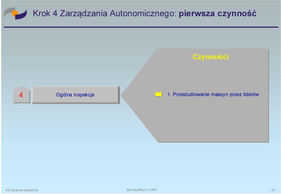 czynność Czynności 4 Ogólna