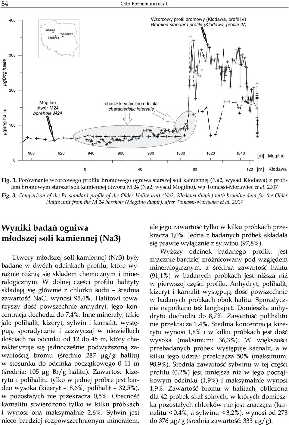 920 940 960 980 1000 1020 1040 [m] Mogilno 0 40 80 120 [m] Kłodawa Fig. 3.
