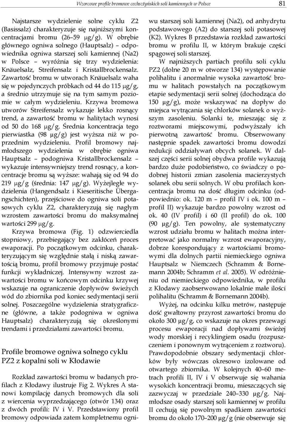 Zawartość bromu w utworach Knäuelsalz waha się w pojedynczych próbkach od 44 do 115 µg/g, a średnio utrzymuje się na tym samym poziomie w całym wydzieleniu.