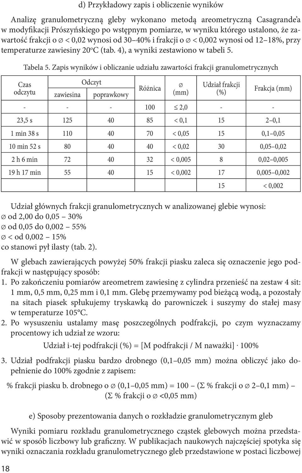 Zapis wyników i obliczanie udziału zawartości frakcji granulometrycznych Czas Odczyt odczytu Różnica ø zawiesina poprawkowy (mm) Udział frakcji (%) Frakcja (mm) - - - 100 2,0 - - 23,5 s 125 40 85 <