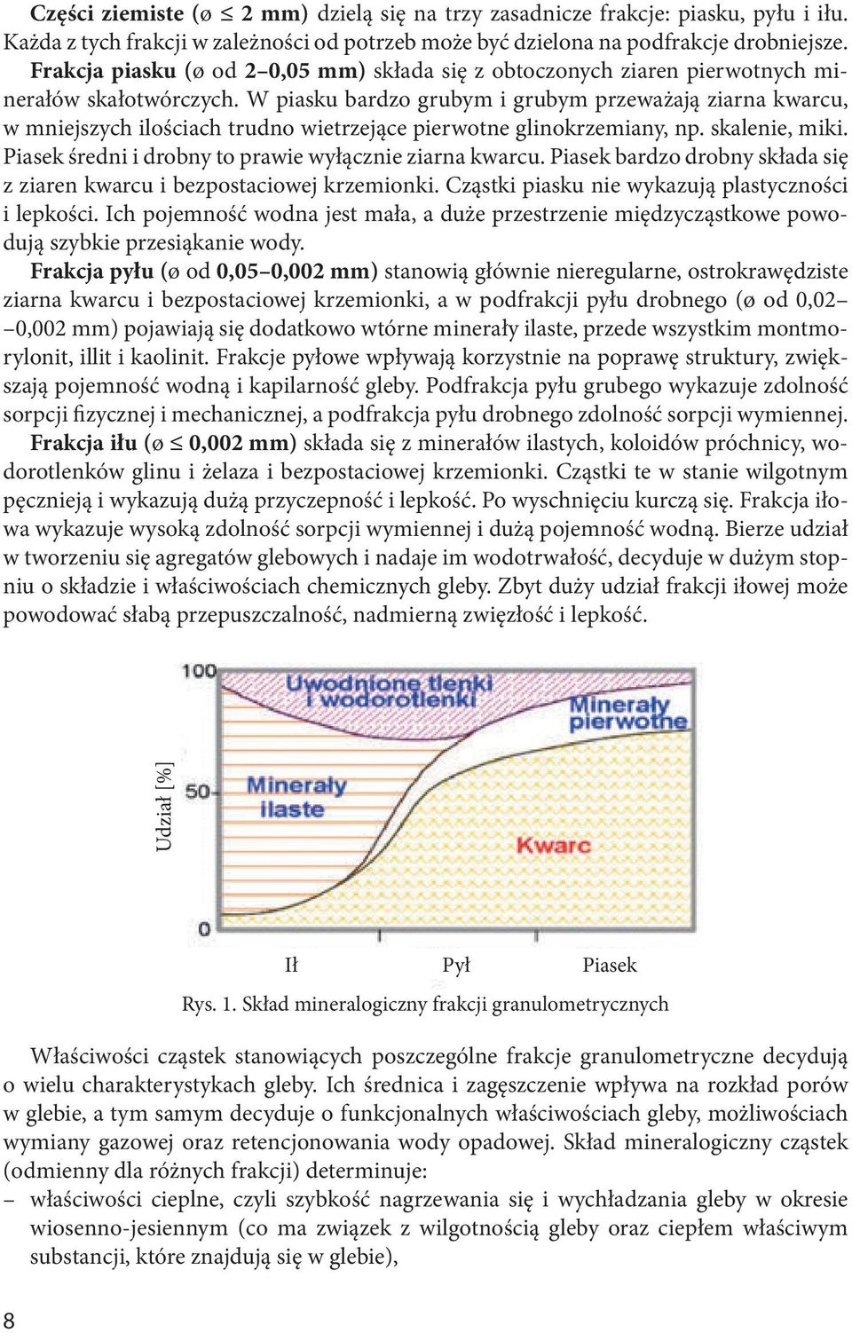 W piasku bardzo grubym i grubym przeważają ziarna kwarcu, w mniejszych ilościach trudno wietrzejące pierwotne glinokrzemiany, np. skalenie, miki.