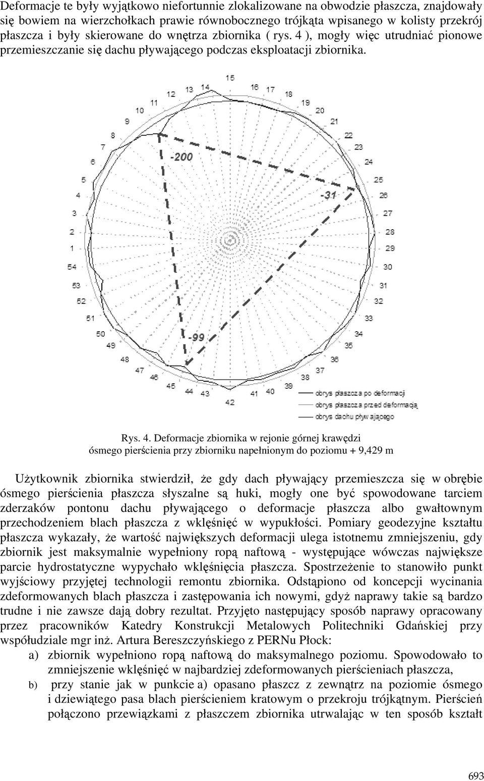 ), mogły więc utrudniać pionowe przemieszczanie się dachu pływającego podczas eksploatacji zbiornika. Rys. 4.