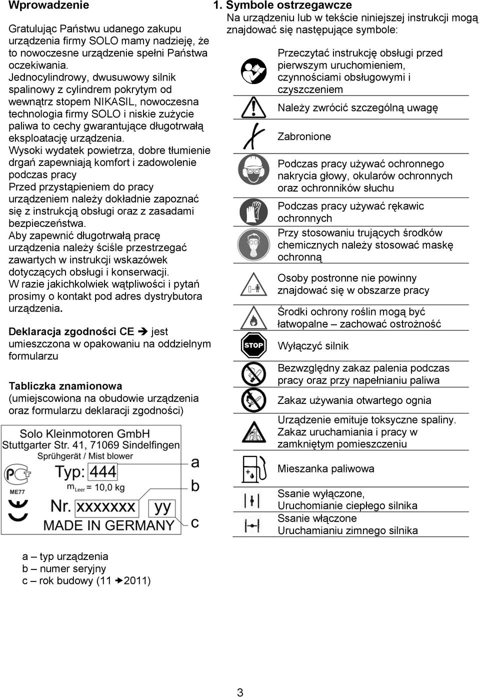urządzenia.