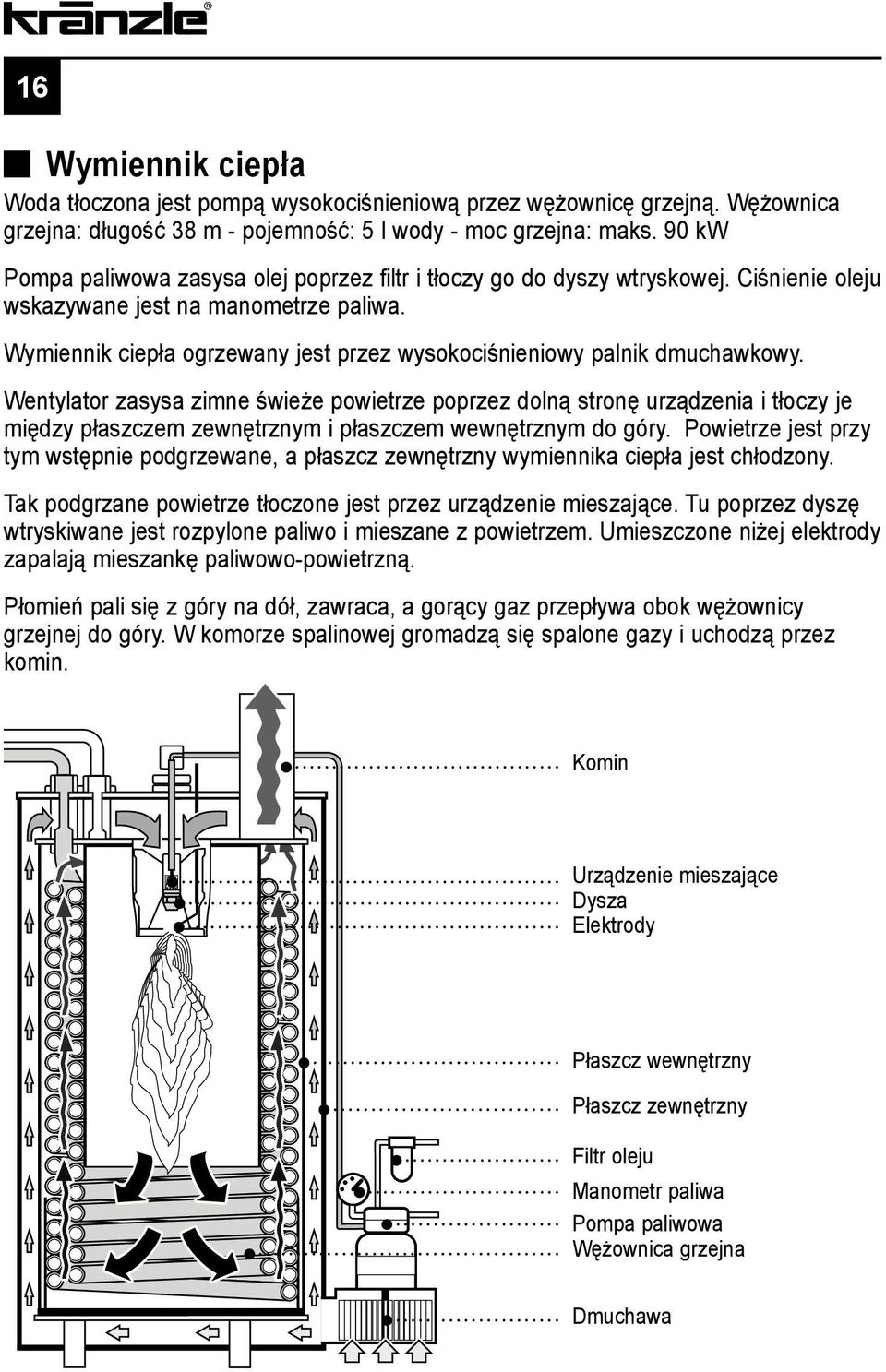 Wymiennik ciepła ogrzewany jest przez wysokociśnieniowy palnik dmuchawkowy.