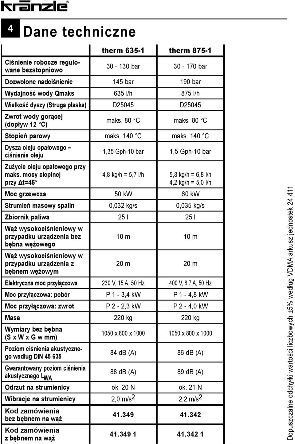 140 C Dysza oleju opałowego ciśnienie oleju 1,35 Gph-10 bar 1,5 Gph-10 bar Zużycie oleju opałowego przy maks.