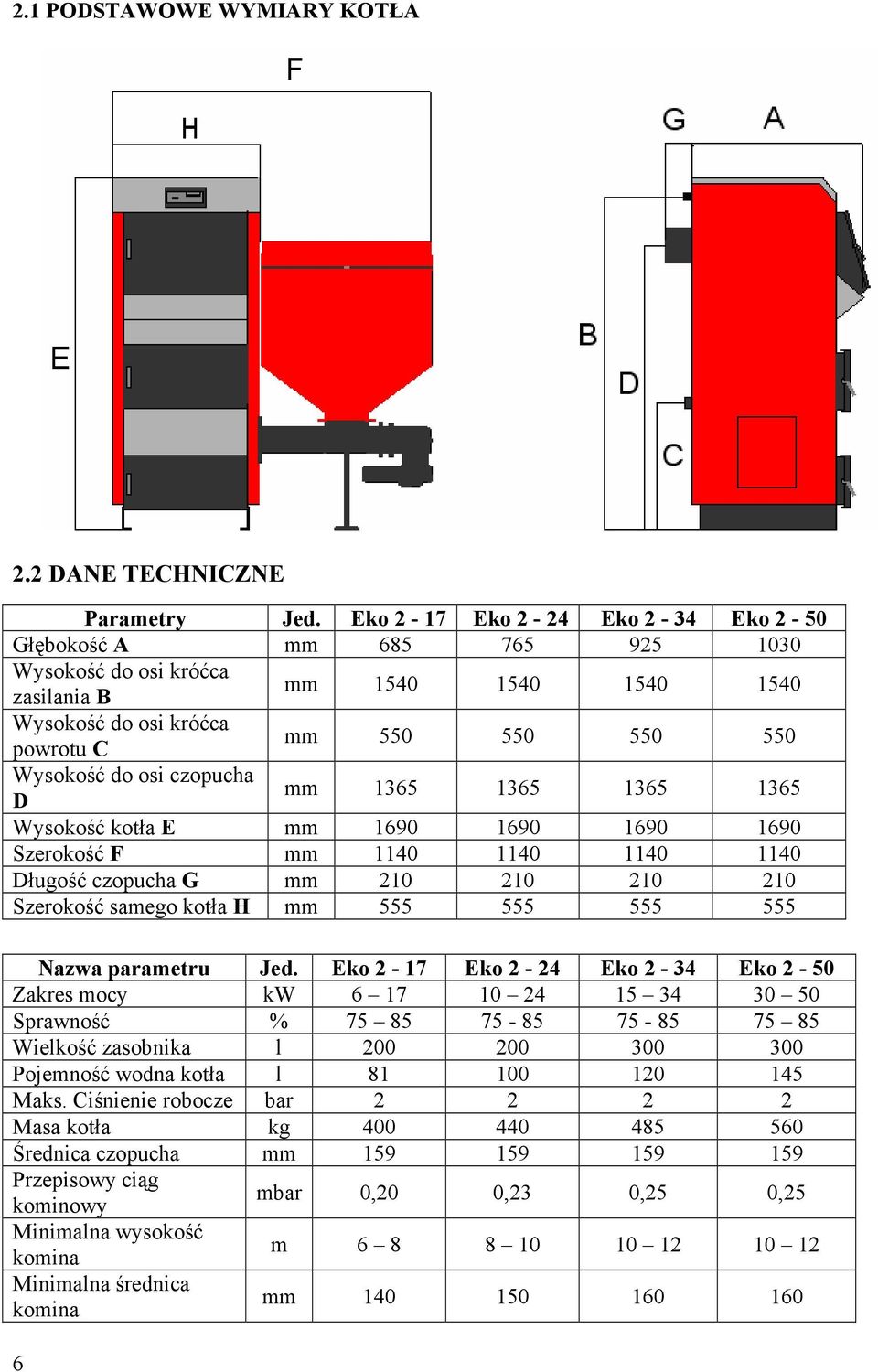 czopucha D mm 1365 1365 1365 1365 Wysokość kotła E mm 1690 1690 1690 1690 Szerokość F mm 1140 1140 1140 1140 Długość czopucha G mm 210 210 210 210 Szerokość samego kotła H mm 555 555 555 555 Nazwa