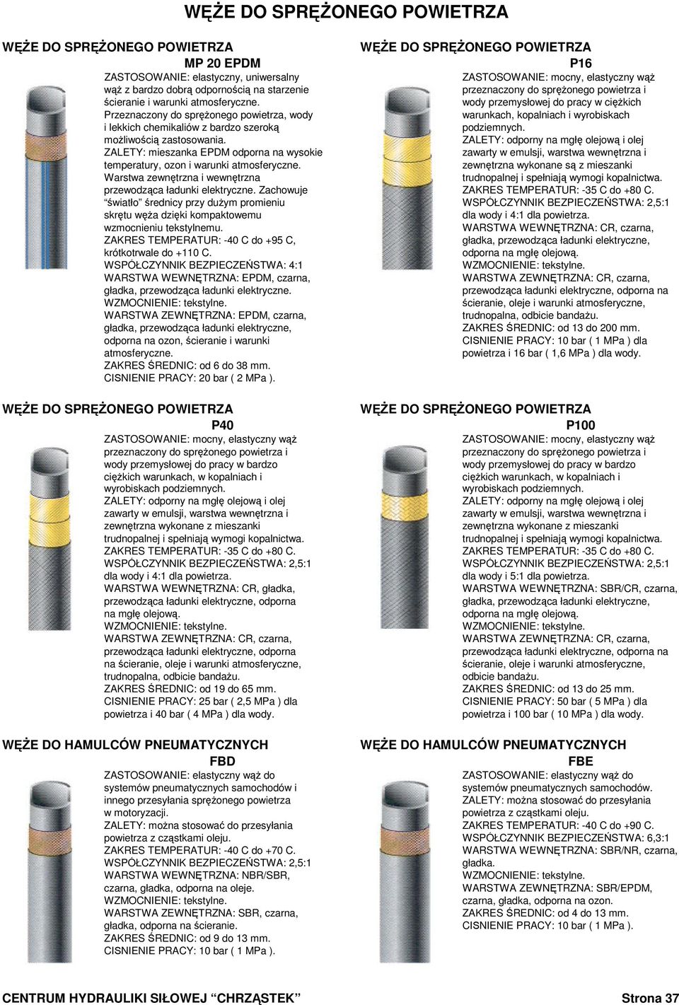 wody przemysłowej do pracy w ciężkich Przeznaczony do sprężonego powietrza, wody warunkach, kopalniach i wyrobiskach i lekkich chemikaliów z bardzo szeroką podziemnych. możliwością zastosowania.