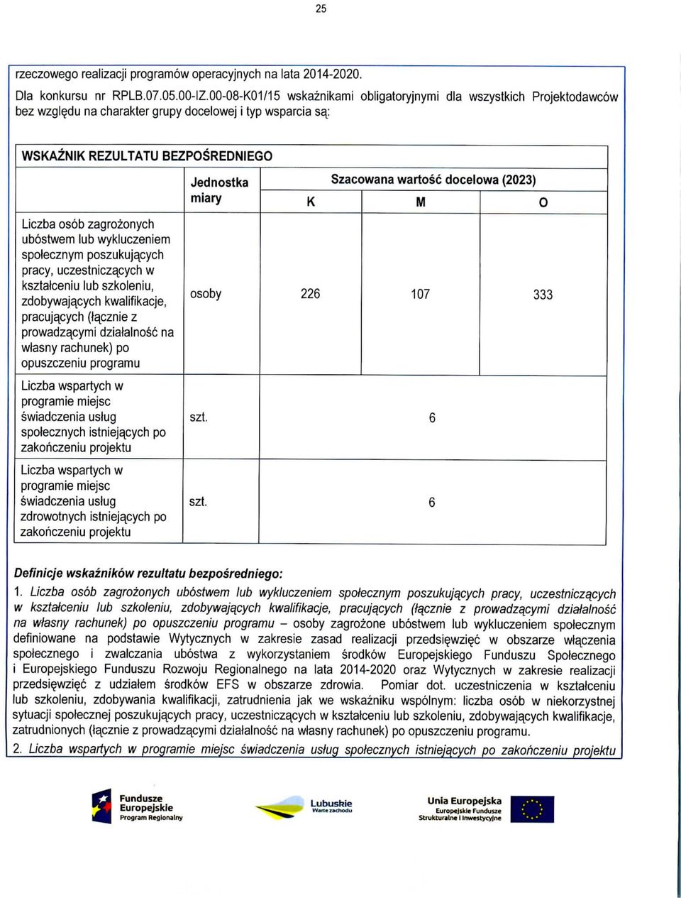 lub wykluczeniem spoiecznym poszukujacych pracy, uczestniczacych w ksztafceniu lub szkoleniu, zdobywajacych kwalifikacje, pracujacych (facznie z prowadzacymi dziatalnosc na wiasny rachunek) po