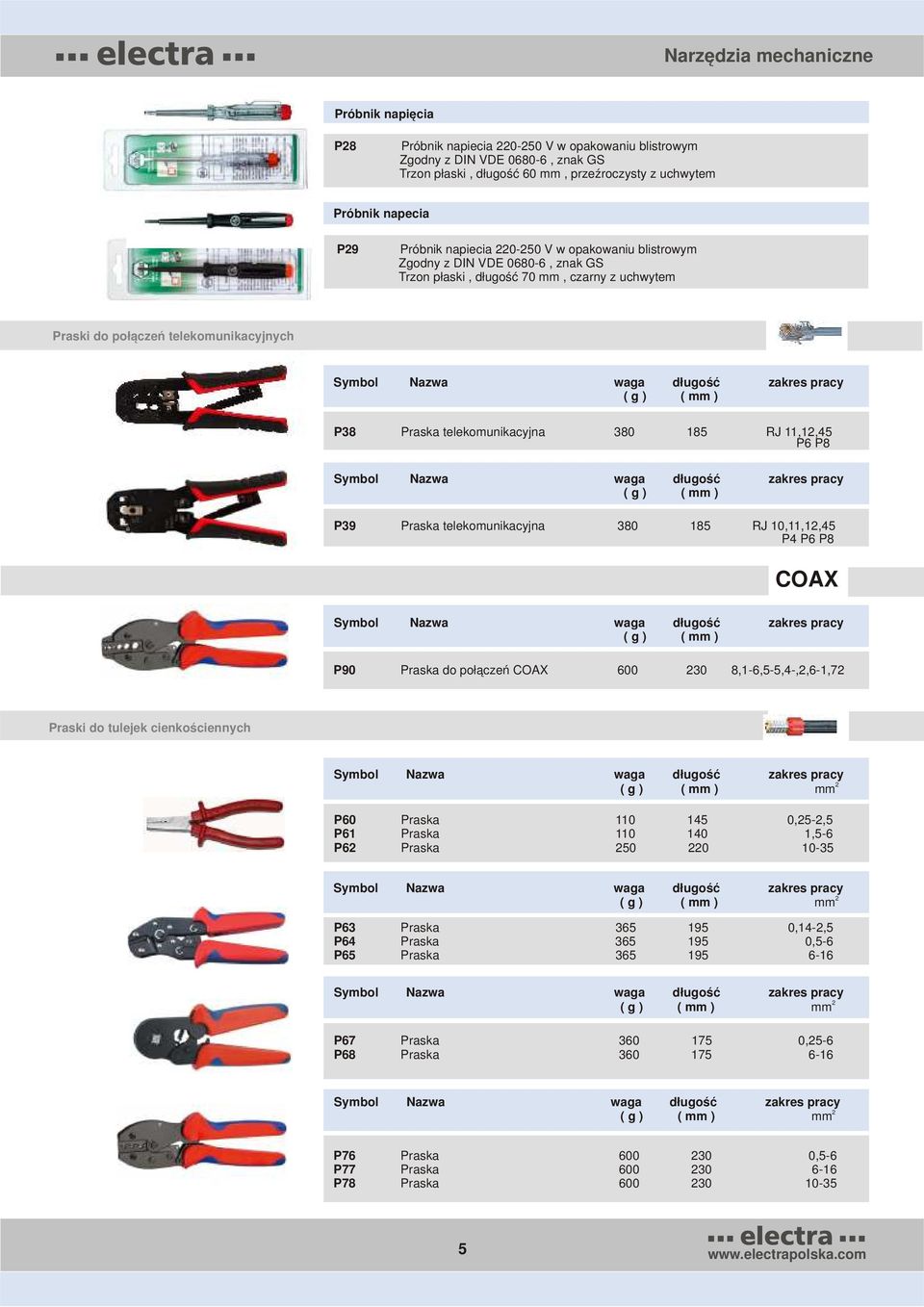 waga długość długość mm zakres zakres waga pracy pracy ( g ( g ) ) ( mm ( mm ) ) mm Ř mm C01 P38 Nożyce Praska telekomunikacyjna mechaniczne 5 160 380 70 185 16 RJ 11,1,45 P6 P8 Symbol Nazwa Nazwa