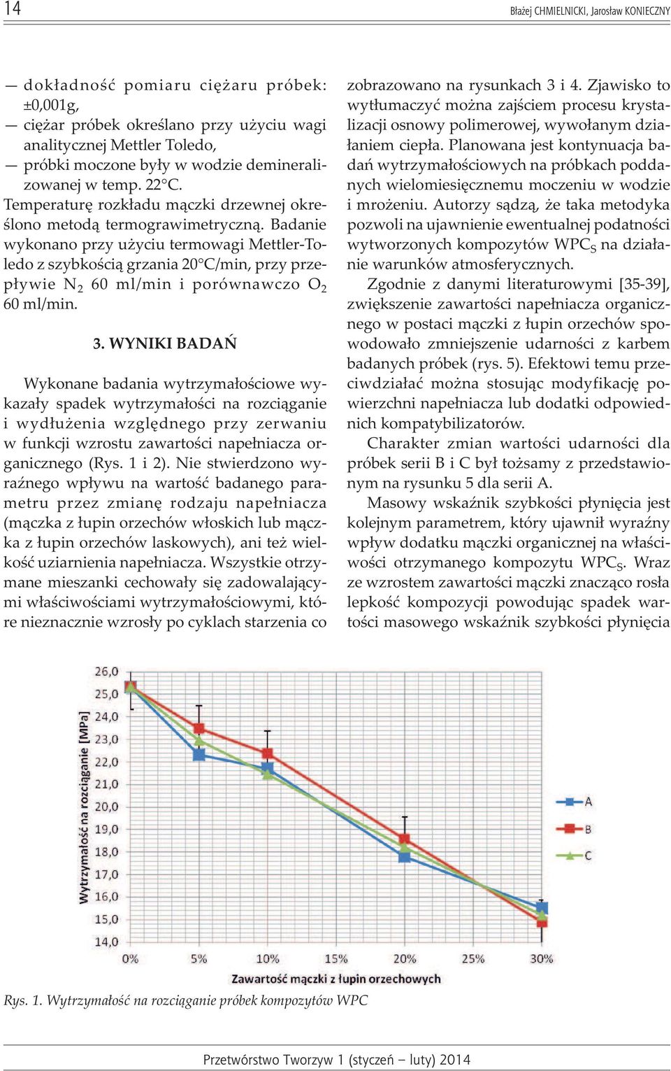 Badanie wykonano przy u yciu termowagi Mettler-Toledo z szybkoœci¹ grzania 20 C/min, przy przep³ywie N 2 60 ml/min i porównawczo O 2 60 ml/min. 3.