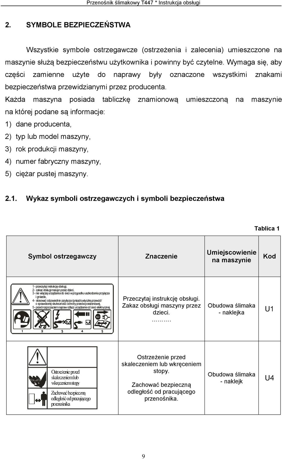 Wymaga się, aby części zamienne użyte do naprawy były oznaczone wszystkimi znakami bezpieczeństwa przewidzianymi przez producenta.