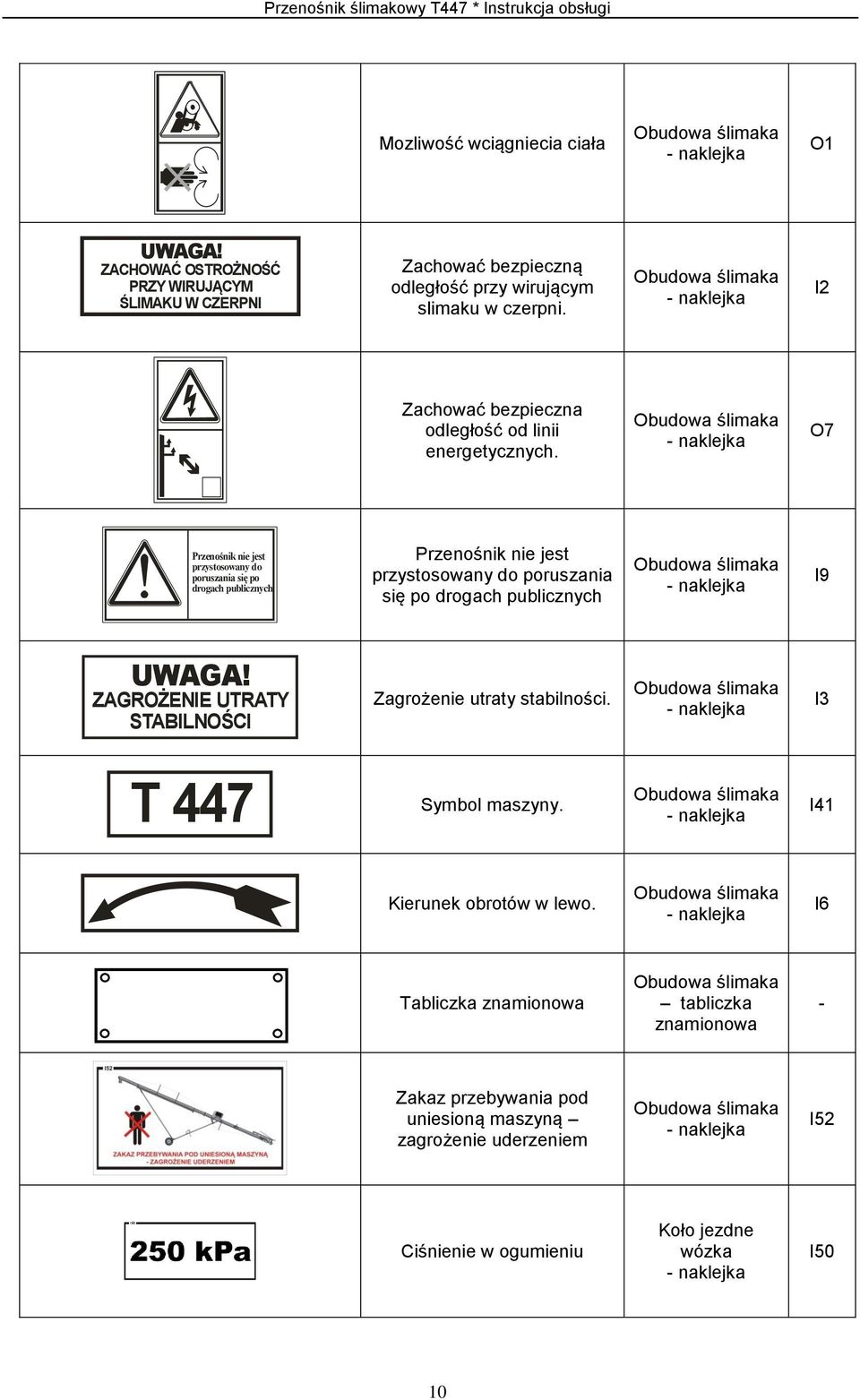 Obudowa ślimaka - naklejka I2 Zachować bezpieczna odległość od linii energetycznych.