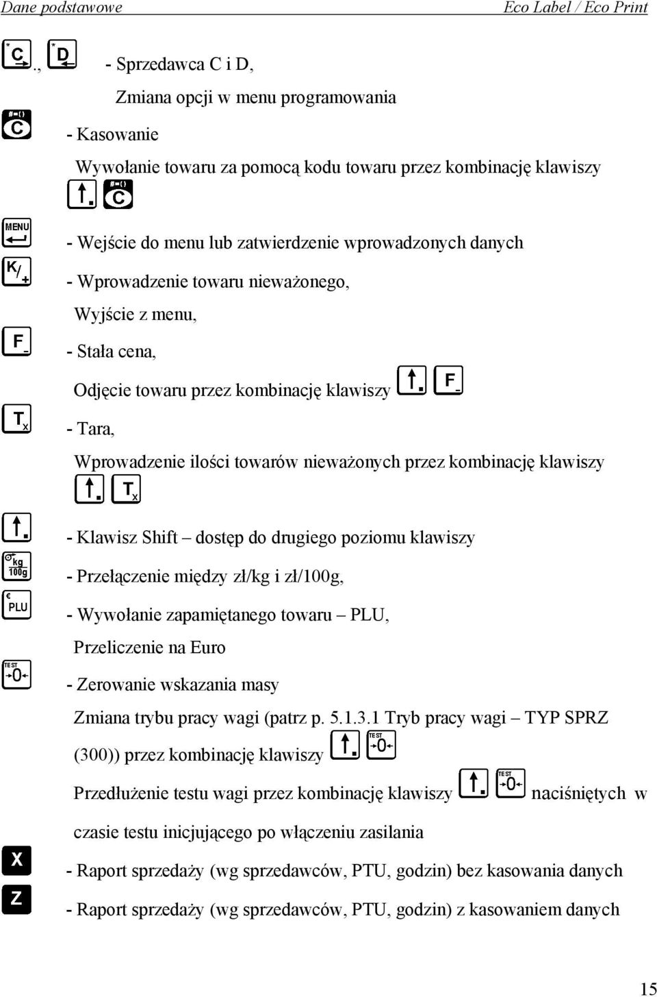 Wprowadzenie towaru nieważonego, Wyjście z menu, - Stała cena, Odjęcie towaru przez kombinację klawiszy - Tara, Wprowadzenie ilości towarów nieważonych przez kombinację klawiszy - Klawisz Shift