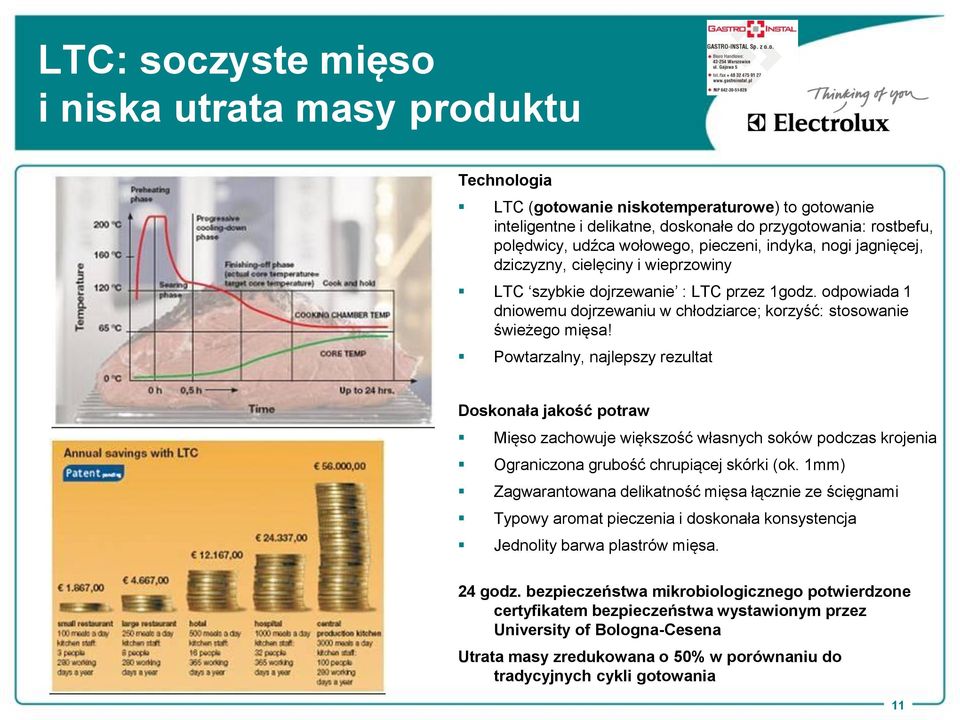 Powtarzalny, najlepszy rezultat Doskonała jakość potraw Mięso zachowuje większość własnych soków podczas krojenia Ograniczona grubość chrupiącej skórki (ok.