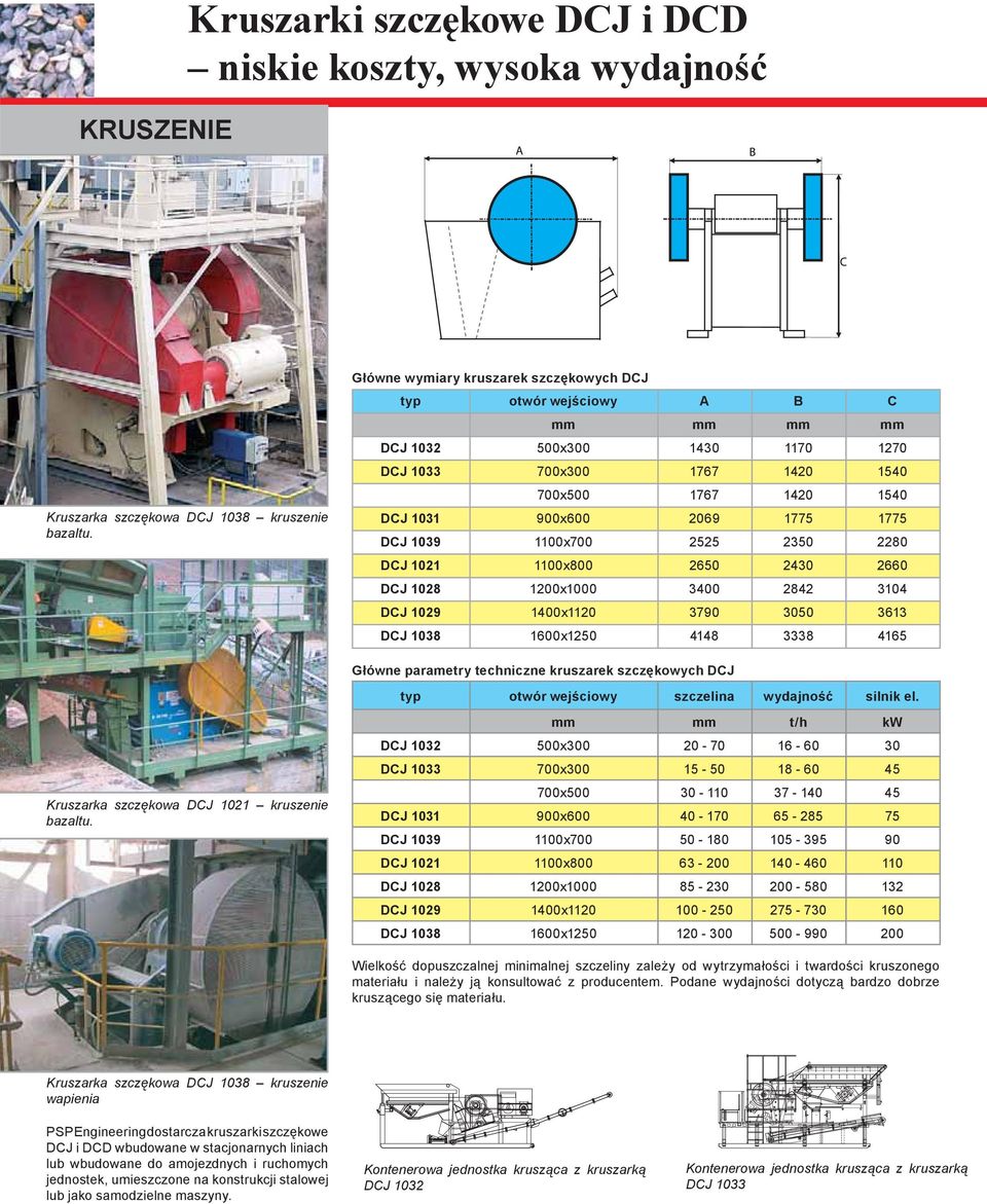 DCJ 1039 1100x700 2525 2350 2280 DCJ 1021 1100x800 2650 2430 2660 DCJ 1028 1200x1000 3400 2842 3104 DCJ 1029 1400x1120 3790 3050 3613 DCJ 1038 1600x1250 4148 3338 4165 Główne parametry techniczne