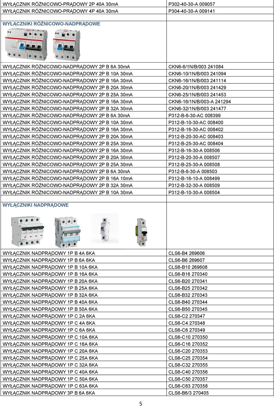 20A 30mA CKN6-20/1N/B/003 241429 WYŁĄCZNIK RÓŻNICOWO-NADPRĄDOWY 2P B 25A 30mA CKN6-25/1N/B/003 241453 WYŁĄCZNIK RÓŻNICOWO-NADPRĄDOWY 2P B 16A 30mA CKN6-16/1N/B/003-A 241294 WYŁĄCZNIK