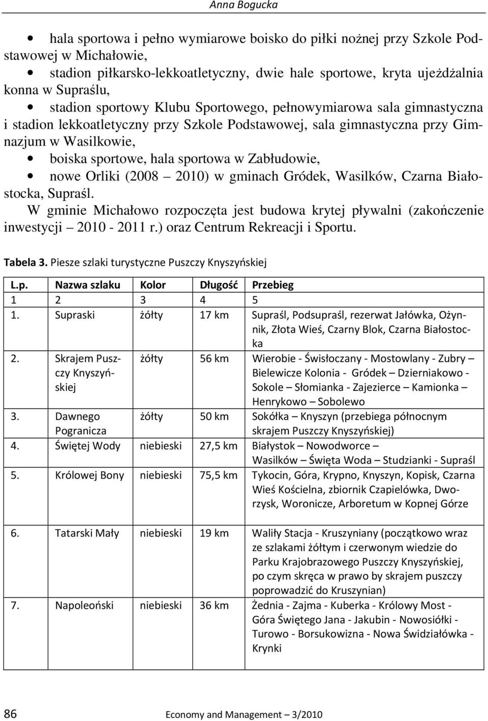 Zabłudowie, nowe Orliki (2008 2010) w gminach Gródek, Wasilków, Czarna Białostocka, Supraśl. W gminie Michałowo rozpoczęta jest budowa krytej pływalni (zakończenie inwestycji 2010-2011 r.