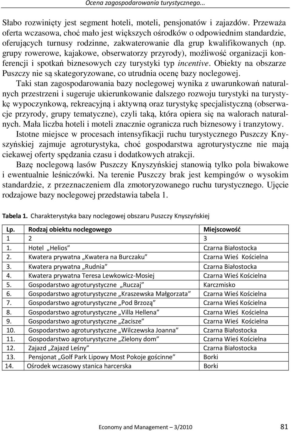 grupy rowerowe, kajakowe, obserwatorzy przyrody), możliwość organizacji konferencji i spotkań biznesowych czy turystyki typ incentive.