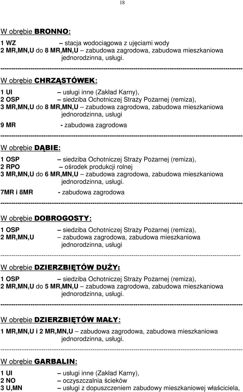 StraŜy PoŜarnej (remiza), 3 MR,MN,U do 8 MR,MN,U zabudowa zagrodowa, zabudowa mieszkaniowa jednorodzinna, usługi 9 MR - zabudowa zagrodowa