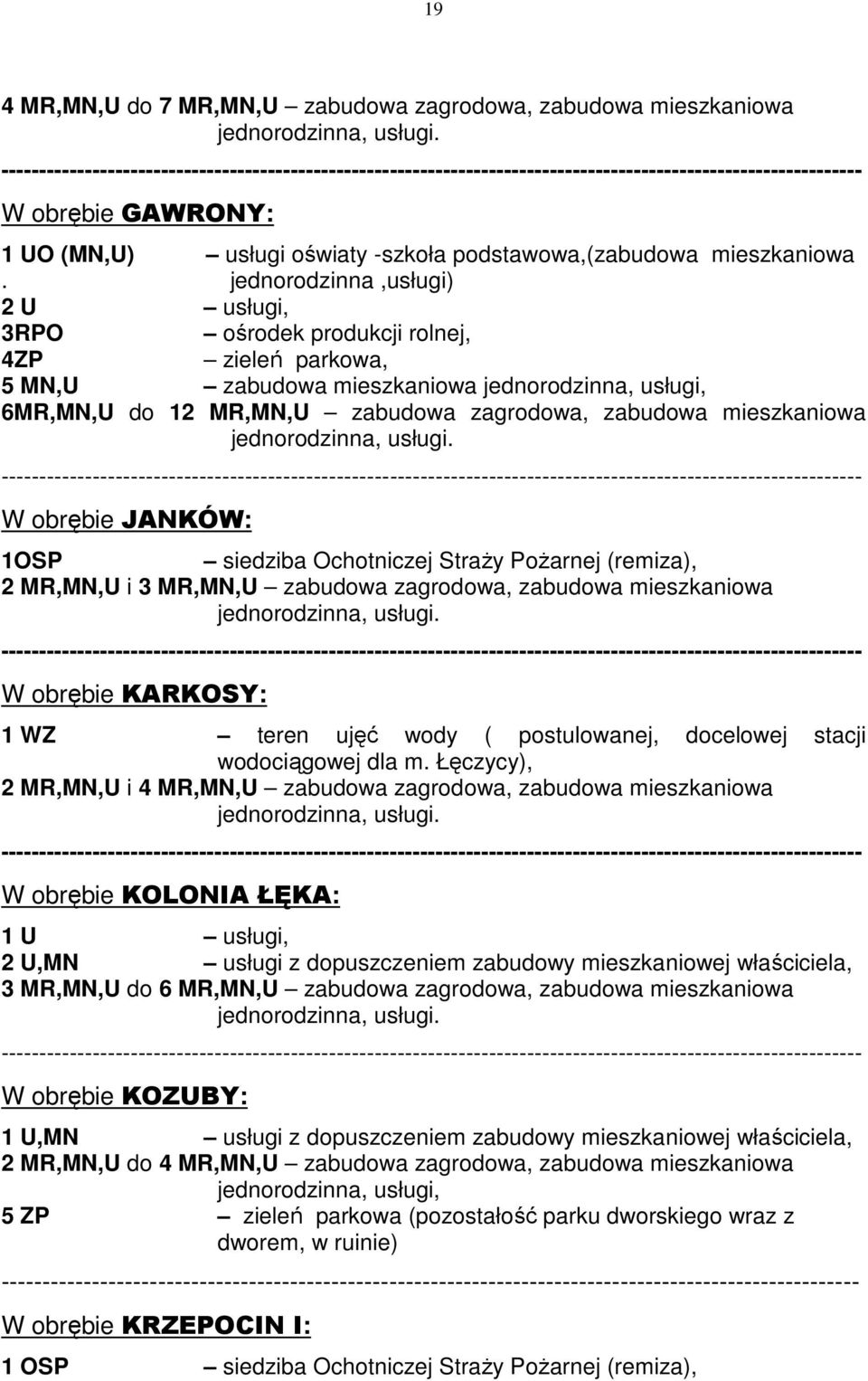 jednorodzinna,usługi) 2 U usługi, 3RPO ośrodek produkcji rolnej, 4ZP zieleń parkowa, 5 MN,U zabudowa mieszkaniowa jednorodzinna, usługi, 6MR,MN,U do 12 MR,MN,U zabudowa zagrodowa, zabudowa