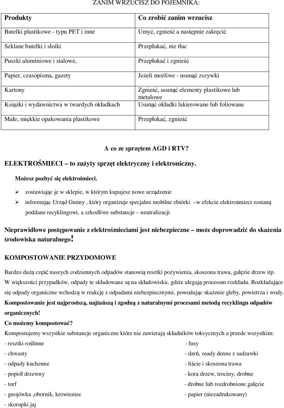 elementy plastikowe lub metalowe Usunąć okładki lakierowane lub foliowane Przepłukać, zgnieść A co ze sprzętem AGD i RTV? ELEKTROŚMIECI to zużyty sprzęt elektryczny i elektroniczny.